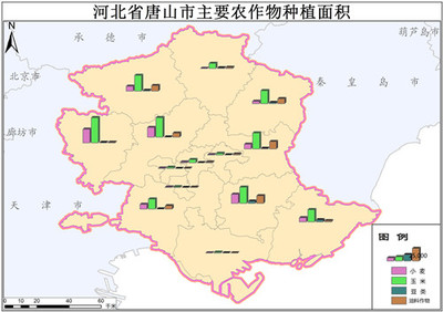 廣東省主要農作物種植面積和總產量數據